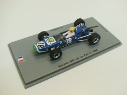 SF121_Spark_McLaren-Schlesser