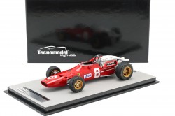 TM18-120B_Tecnomodel_Ferrari-Amon