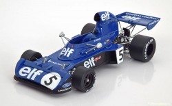 TSM121804_TSM-Model_Tyrrell-Stewart